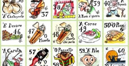 la smorfia napoletana