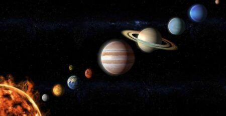 Influenza dei Pianeti sui Segni Zodiacali