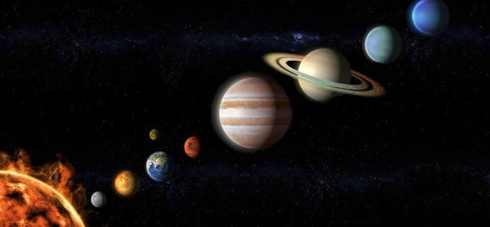 Influenza dei Pianeti sui Segni Zodiacali